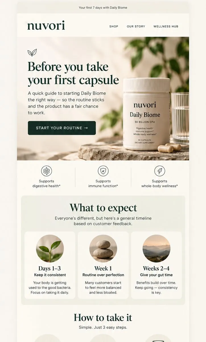 A fictional supplement onboarding email, annotated with three claim checks